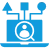 Why Choose Product Engineering