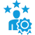 Why Choose Product Engineering